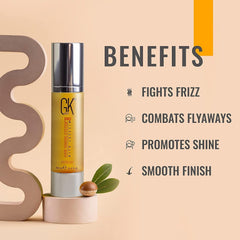 GK Hair Global Keratin Argan Oil Serum 50ml For Women And Men For Dry Dull Frizzy And Unmanageable Hair - Pinkbliss