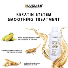 Luxliss Keratin Smoothing Treatment 1000ml