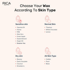 Rica Black Liposoluble Wax for All Skin Types 800ml - Pinkbliss