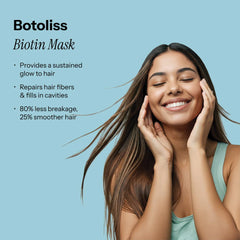 Beauty Garage Botoliss Biotin Hair Mask 200ml