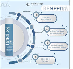 Beauty Garage Botoliss Biotin Shampoo 300ml