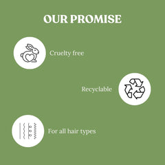 CABELO CHAVE PROFESSIONAL Neoplex Homecare Hair Mask | Green Caviar | Deep Strand Repair & Damage Recovery | Strengthens & Restores | For Men & Women