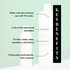 CABELO CHAVE PROFESSIONAL Neoplex Homecare Shampoo | Damage Repair | Enriched with Green Caviar, Hydrolyzed Wheat Protein & Biotin | Strengthens Hair | Sulfate & Paraben Free | For Men & Women