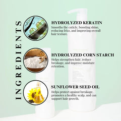 CABELO CHAVE PROFESSIONAL Neoplex Homecare Shampoo | Damage Repair | Enriched with Green Caviar, Hydrolyzed Wheat Protein & Biotin | Strengthens Hair | Sulfate & Paraben Free | For Men & Women