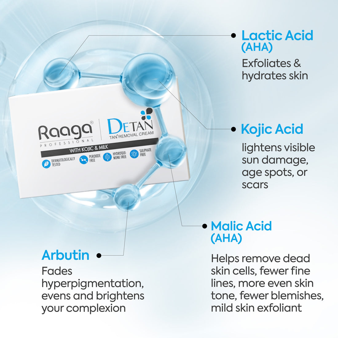 Raaga Professional De-Tan Cream 72GM (12g*6) - Pinkbliss