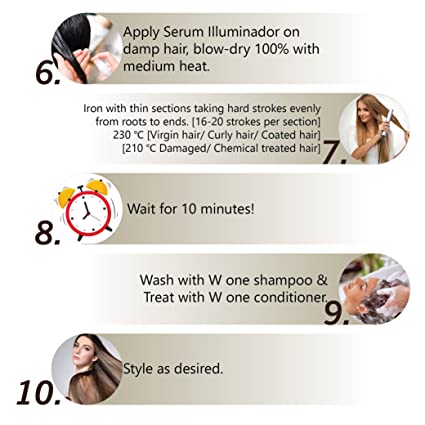 Floractive Profissional W One Nanoplastia Treatment 120ml - Pinkbliss