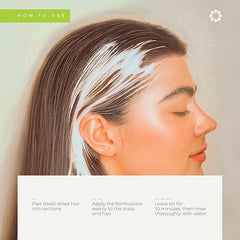 Kanpeki Kerasyl True Soft Hair Mask For Dry Hair | Deep Hydration, Frizz Control & Nourishment | Botanical Essence & Silk Proteins | Lue - 300gm - Pinkbliss