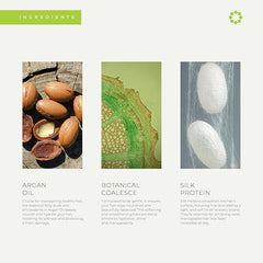 Kanpeki Kerasyl True Soft Hair Mask For Dry Hair | Deep Hydration, Frizz Control & Nourishment | Botanical Essence & Silk Proteins | Lue - 300gm - Pinkbliss