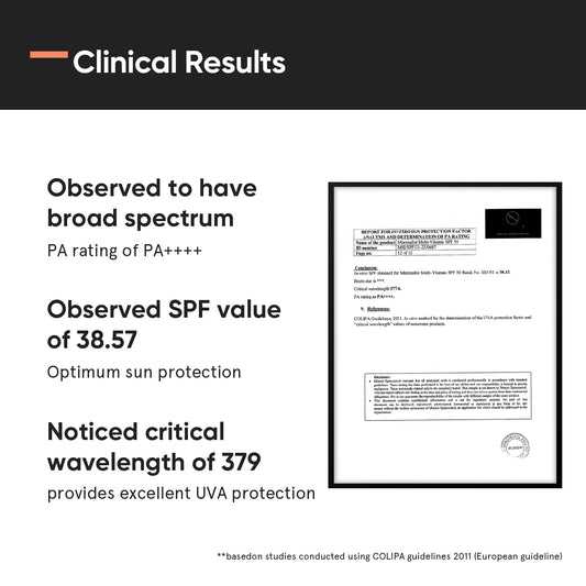 Minimalist SPF 30 Body Lotion, UVA & UVB Protection 150 g | Nourishing | Photostable | Broad Spectrum PA+++ Sunscreen for All Skin Types | For Men & Women - Pinkbliss