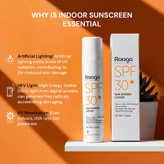 Raaga Professional SPF 30 Sunscreen Lotion | PA++++, UVA + UVB Protection, Anti Tan Activities, Non-Greasy Feel, Water and Sweat Proof Technology (55ml) - Pinkbliss
