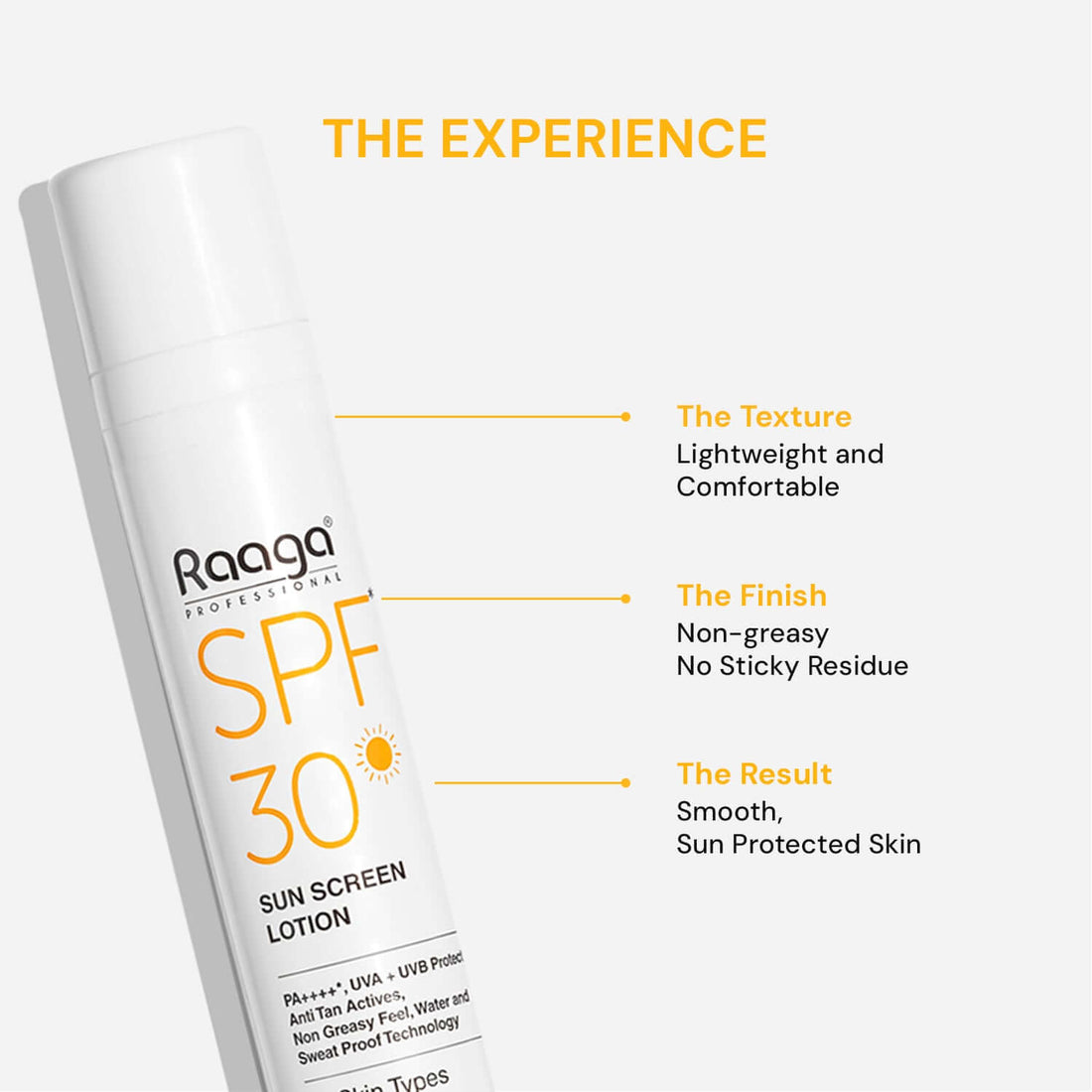 Raaga Professional SPF 30 Sunscreen Lotion | PA++++, UVA + UVB Protection, Anti Tan Activities, Non-Greasy Feel, Water and Sweat Proof Technology (55ml) - Pinkbliss