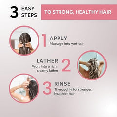 Sebastian Professional Penetraitt Strengthening and Repair- Shampoo (250ml)