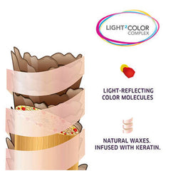 Wella Professionals Color Touch Emulsion 1.9% 6 Vol Developer 1000ml - Pinkbliss