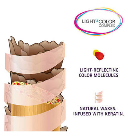 Wella Professionals Color Touch Emulsion 4% 13 Volume Developer (1000ml) - Pinkbliss