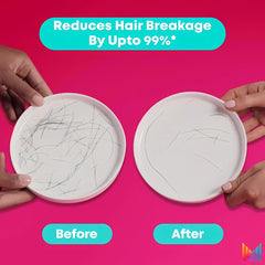 Matrix InstaCure Damage Repair Mask Ditch Damage From the 1st Use*| Liquid Protein Masque (490gm)