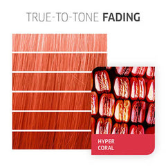 Wella Professionals Color Fresh CREATE HYPER CORAL (60ml) - Pinkbliss