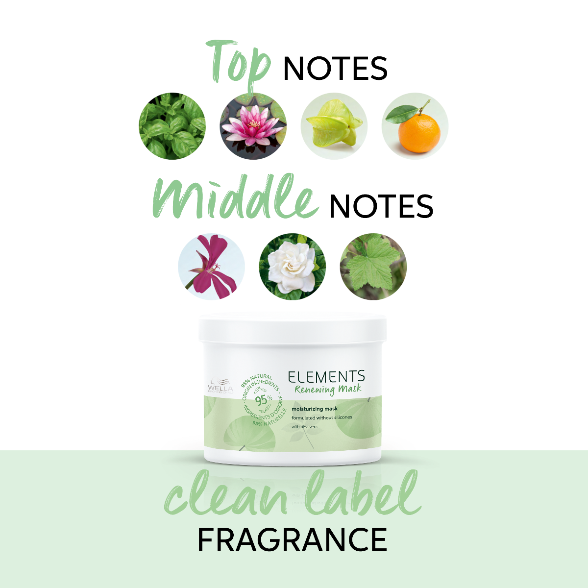 Wella Professionals Elements Renewing Shampoo and Mask (1000ml + 500ml) - Pinkbliss