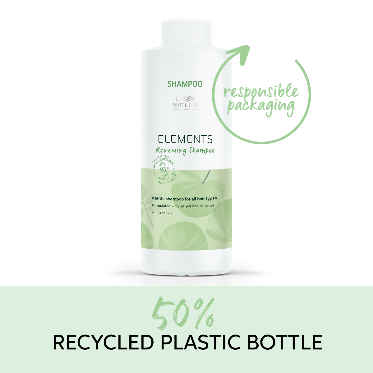 Wella Professionals Elements Renewing Shampoo and Mask (1000ml + 500ml) - Pinkbliss