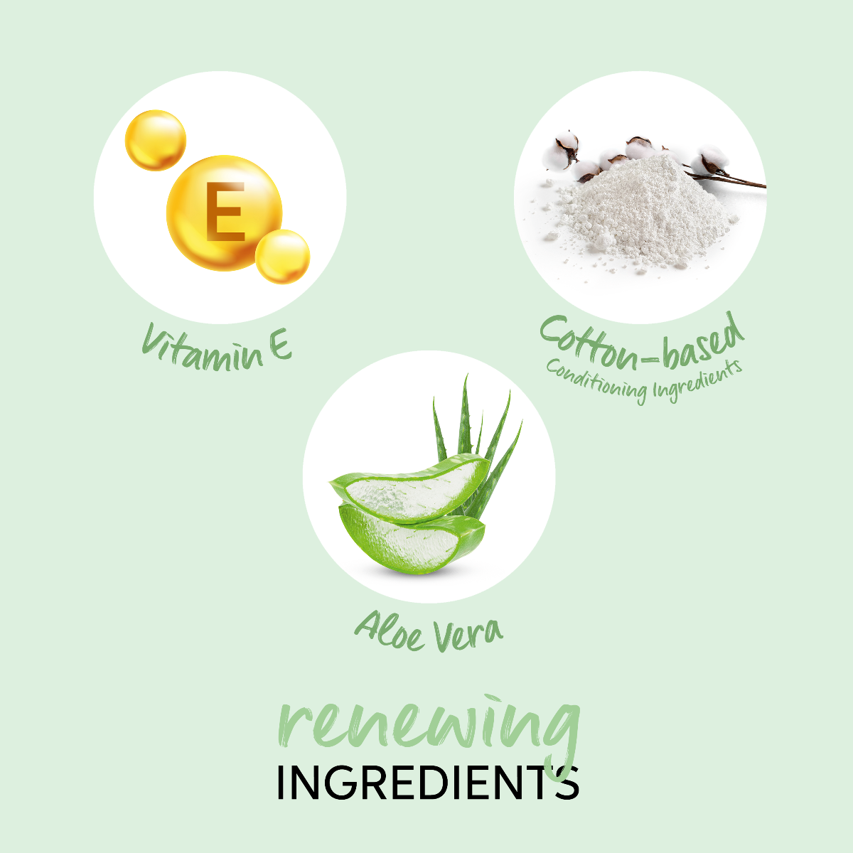 Wella Professionals Elements Renewing Sulfate Free Shampoo 1000ml - Pinkbliss