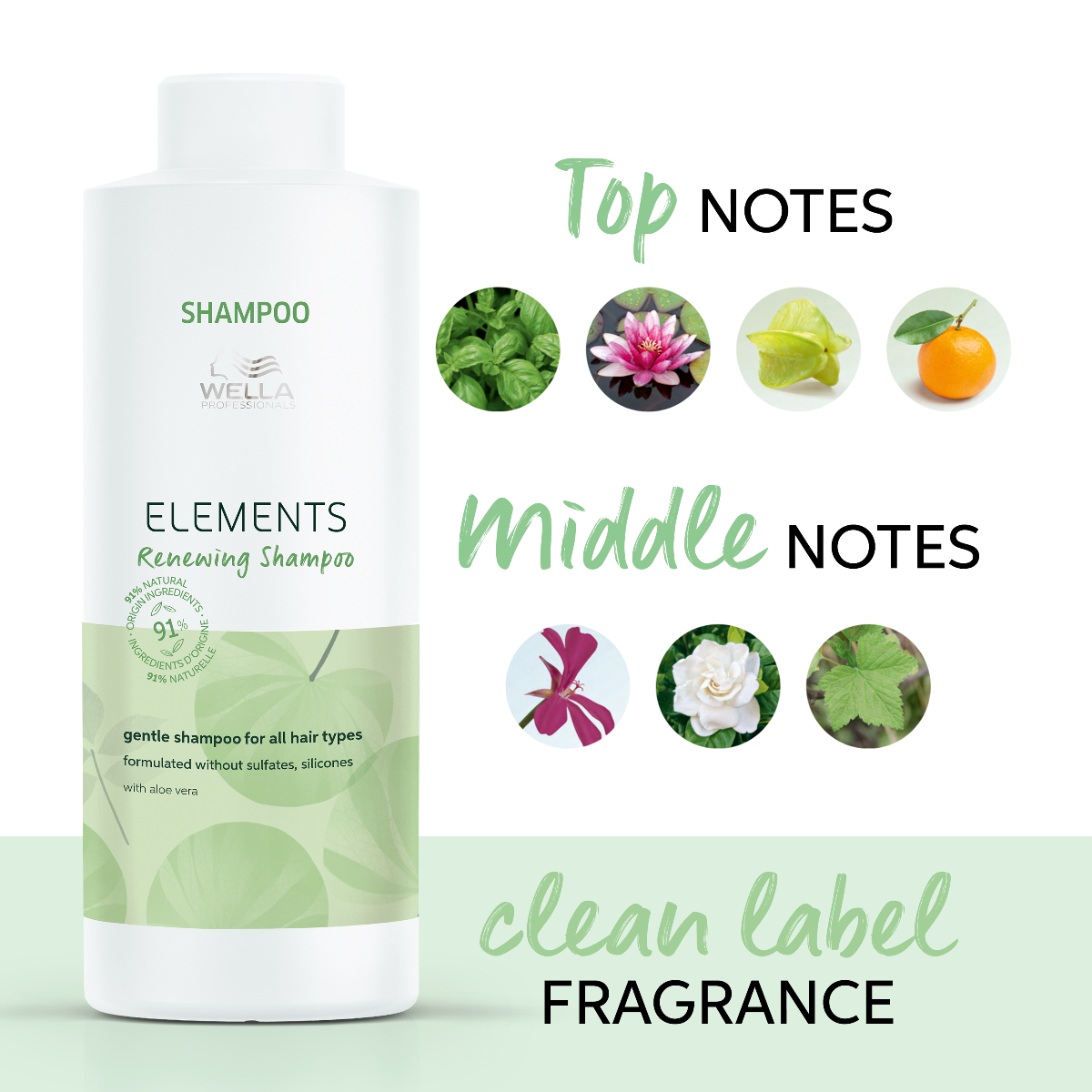 Wella Professionals Elements Renewing Sulfate Free Shampoo 1000ml - Pinkbliss