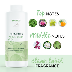 Wella Professionals Elements Renewing Shampoo and Mask (1000ml + 500ml) - Pinkbliss