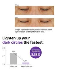 SOME BY MI Retinol Intense Advanced Triple Action Eye Cream 30ml