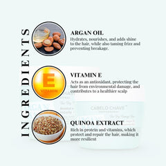 CABELO CHAVE PROFESSIONAL Argan Hair Mask 500ml | Deep Hydration & Frizz Control | Repairs Dry & Damaged Hair | Sulfate & Paraben Free | For Men & Women