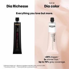 L‚Äôoreal Professionnel Dia Richesse Ammonia Free Colour 1 Natural Black 50ml (New Pack) - Pinkbliss