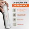 Sebastian Professional Potion 9 wearable-styling Treatment 150ml