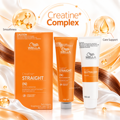 Wella Professionals Creatine Straight Cream N (Straightening And Neutralizer) 200ml