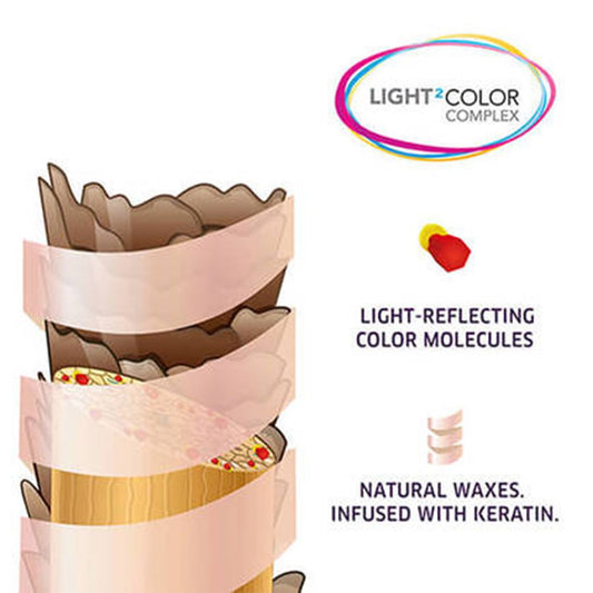 Wella Professionals Pastel 1 + 2 1.9% 6 Volume Developer 1000ml - Pinkbliss